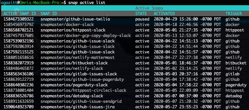 snap active list