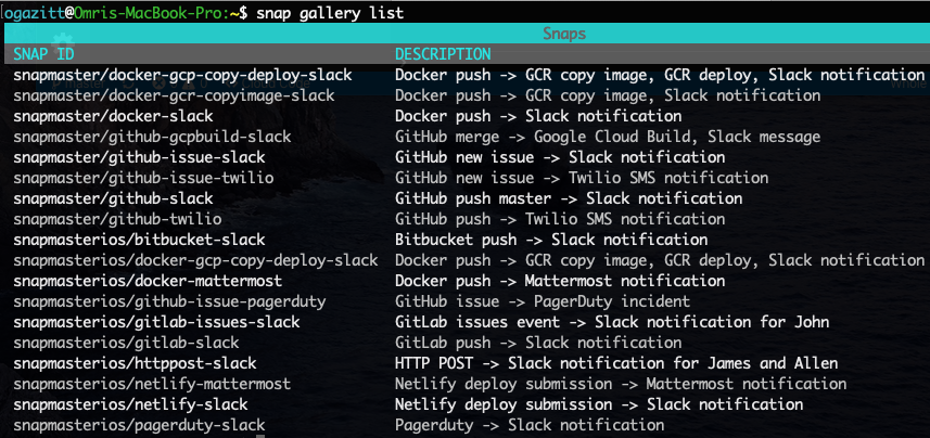 snap gallery list